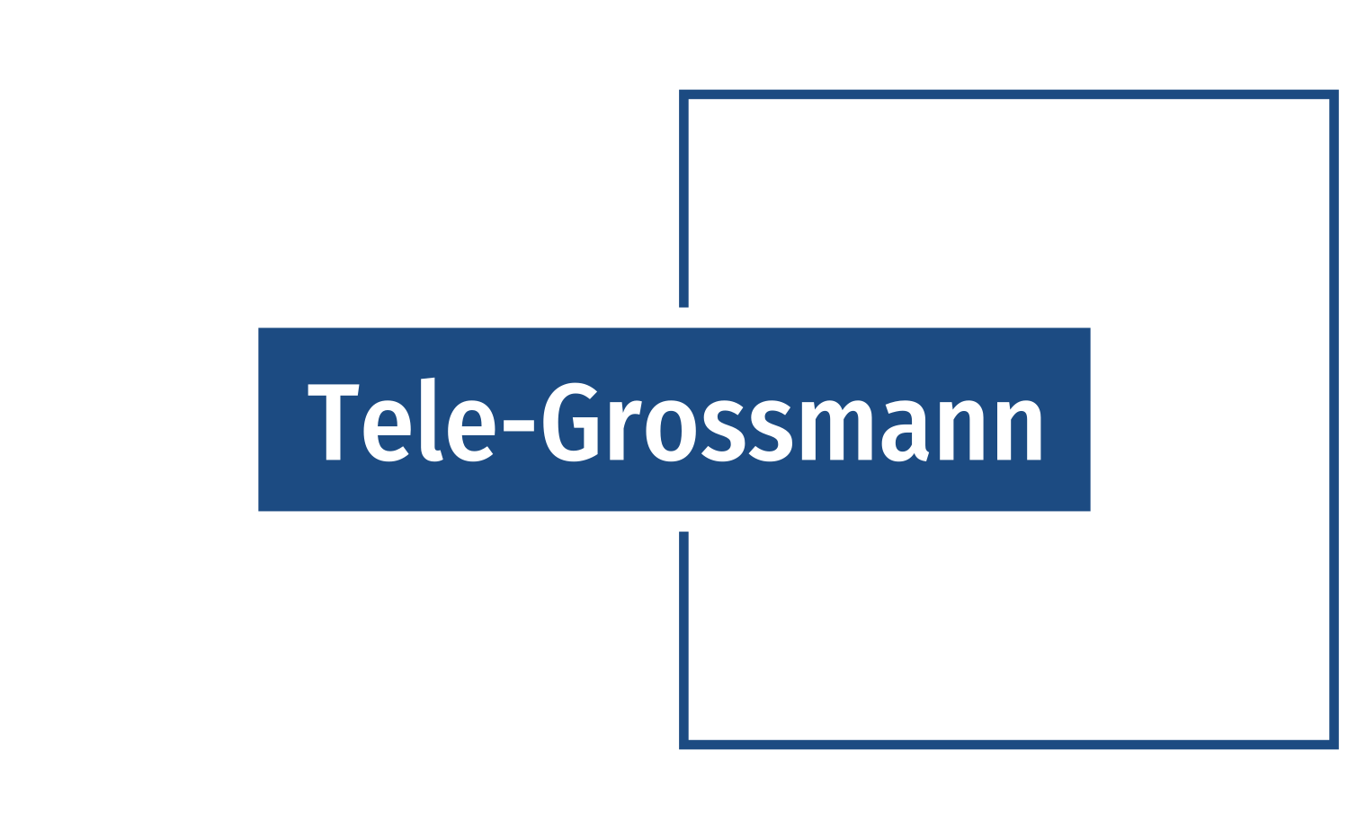 Tele-Grossmann.de
